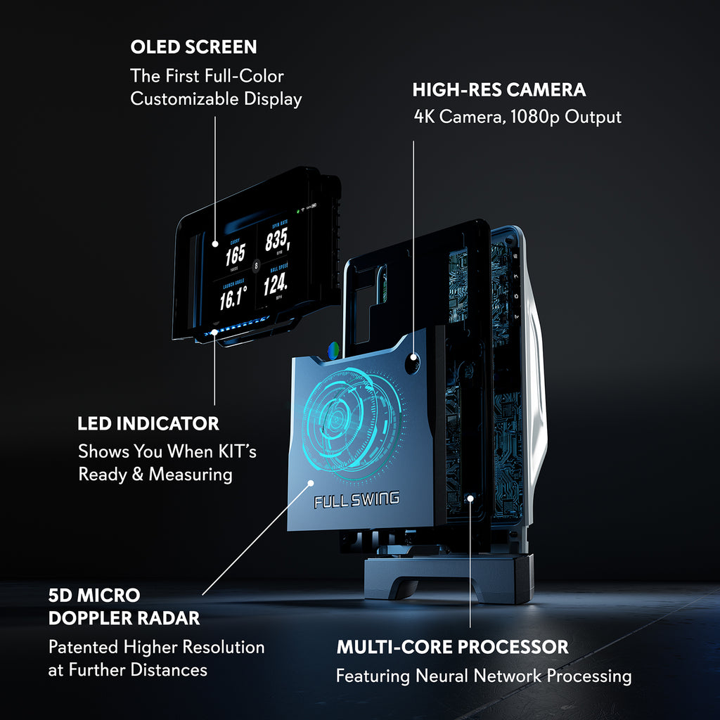 Technical diagram of a device with features like OLED screen, high-res camera, LED indicator, and 5D micro doppler radar on a dark background.