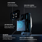 Technical diagram of a device with features like OLED screen, high-res camera, LED indicator, and 5D micro doppler radar on a dark background.