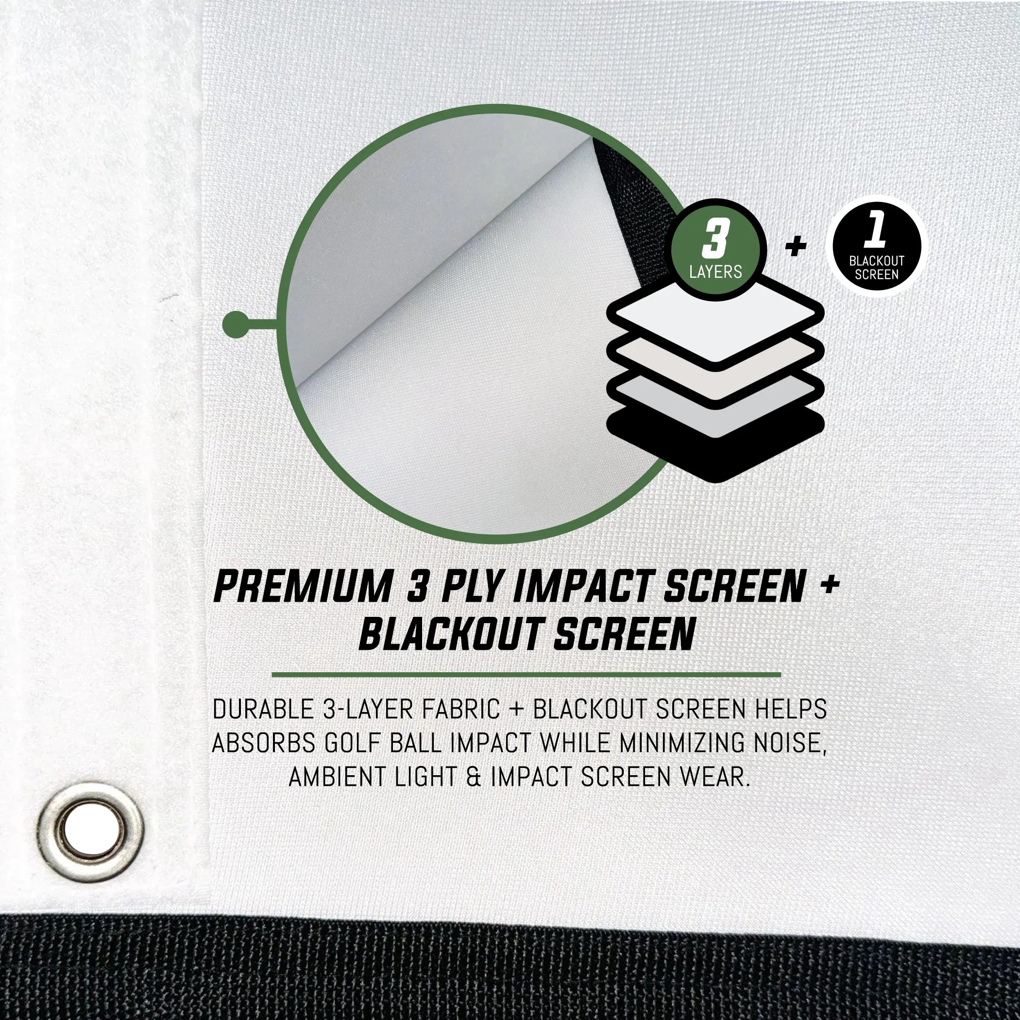 Premium 3-ply impact screen with blackout feature on a white background