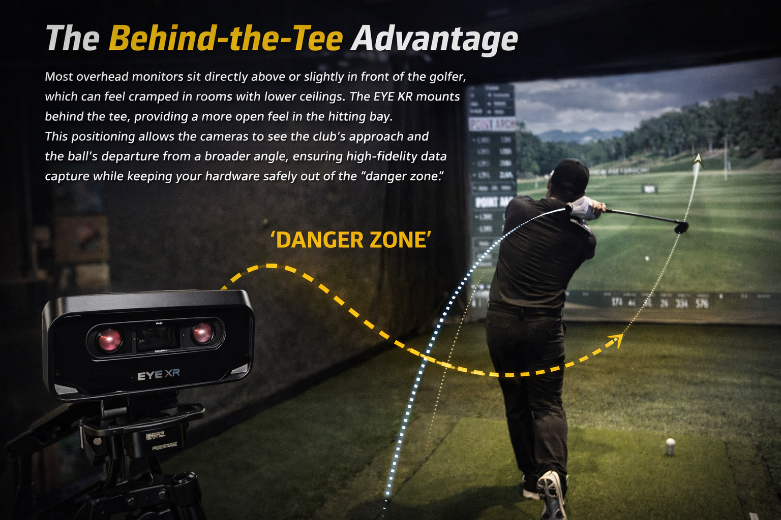 Golf simulator setup with camera and text explaining 'Behind-the-Tee Advantage'.