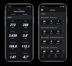 Two smartphone screens displaying golf analytics software with detailed statistics on a black background.