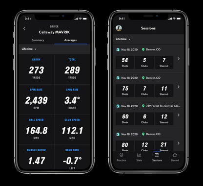 Full Swing KIT Launch Monitor