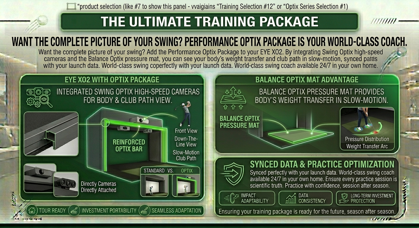 Advertisement for a golf training package with text and graphics about swing optimization.