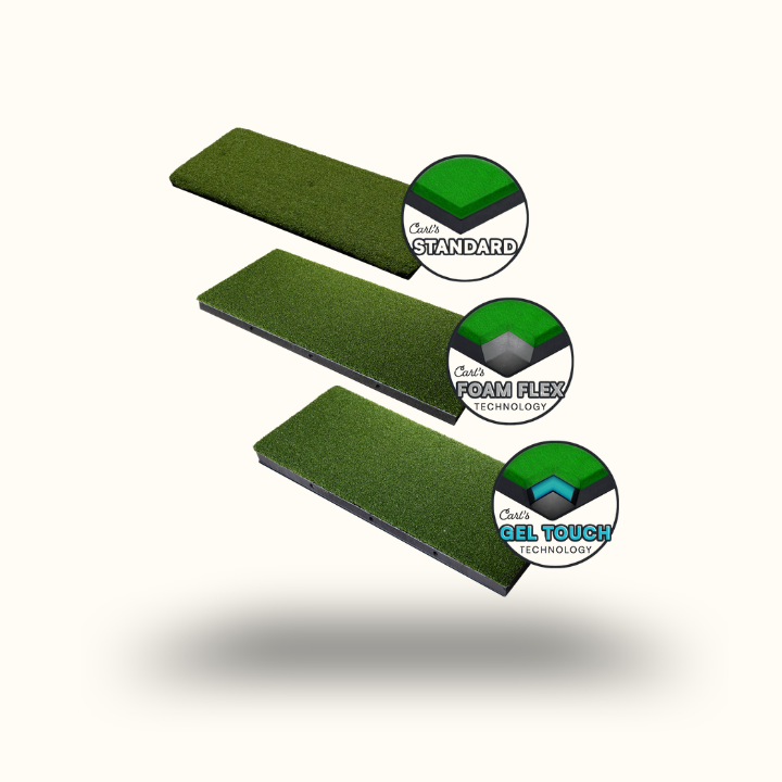 Three green foam pads with 'Gel Touch', 'Foam Flex', and 'Standard' labels on a white background.