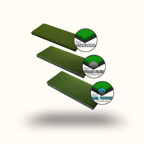 Three green foam pads with 'Gel Touch', 'Foam Flex', and 'Standard' labels on a white background.