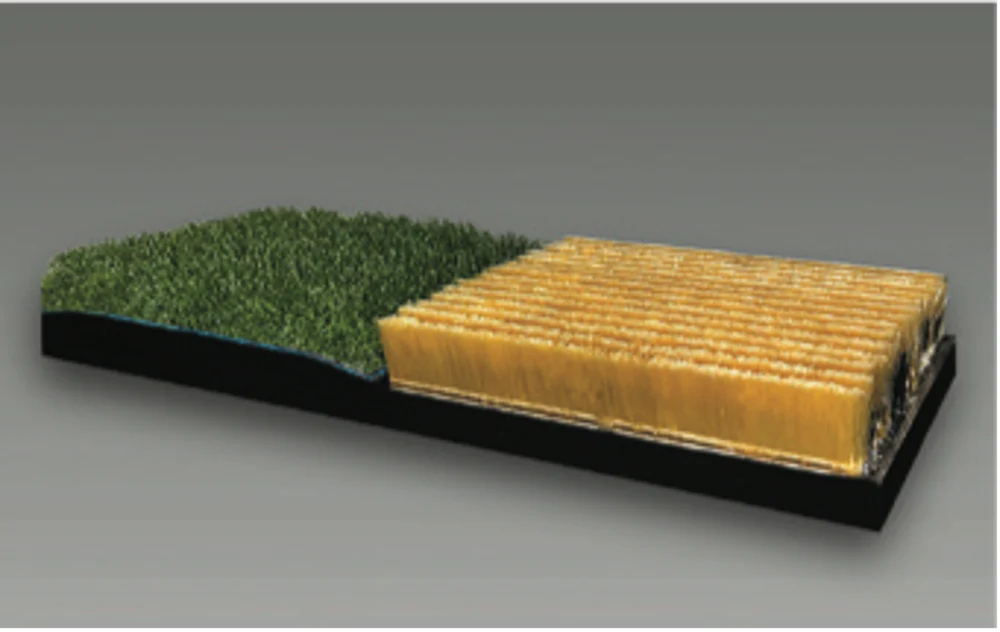 Uneekor Eye XO2 Launch Monitor