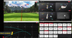 Golf simulator software with a golf course and equipment analysis on a screen.