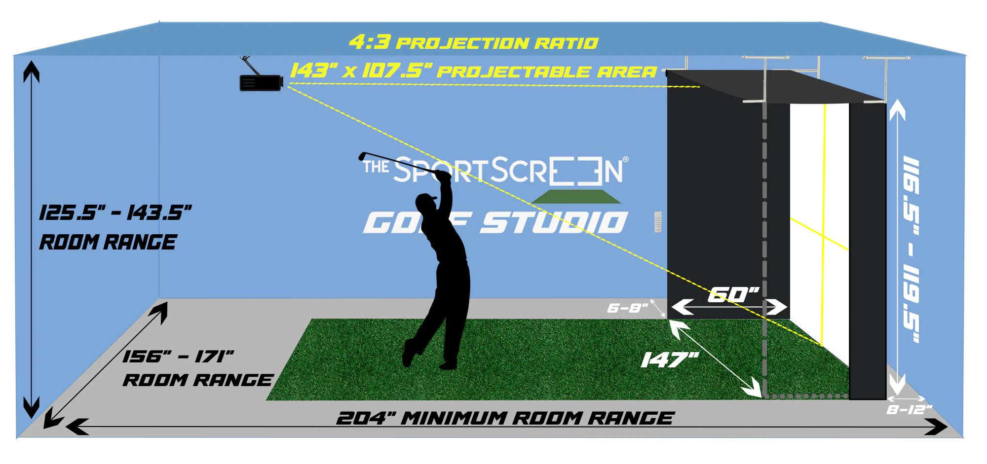 Golf studio setup with dimensions and features labeled