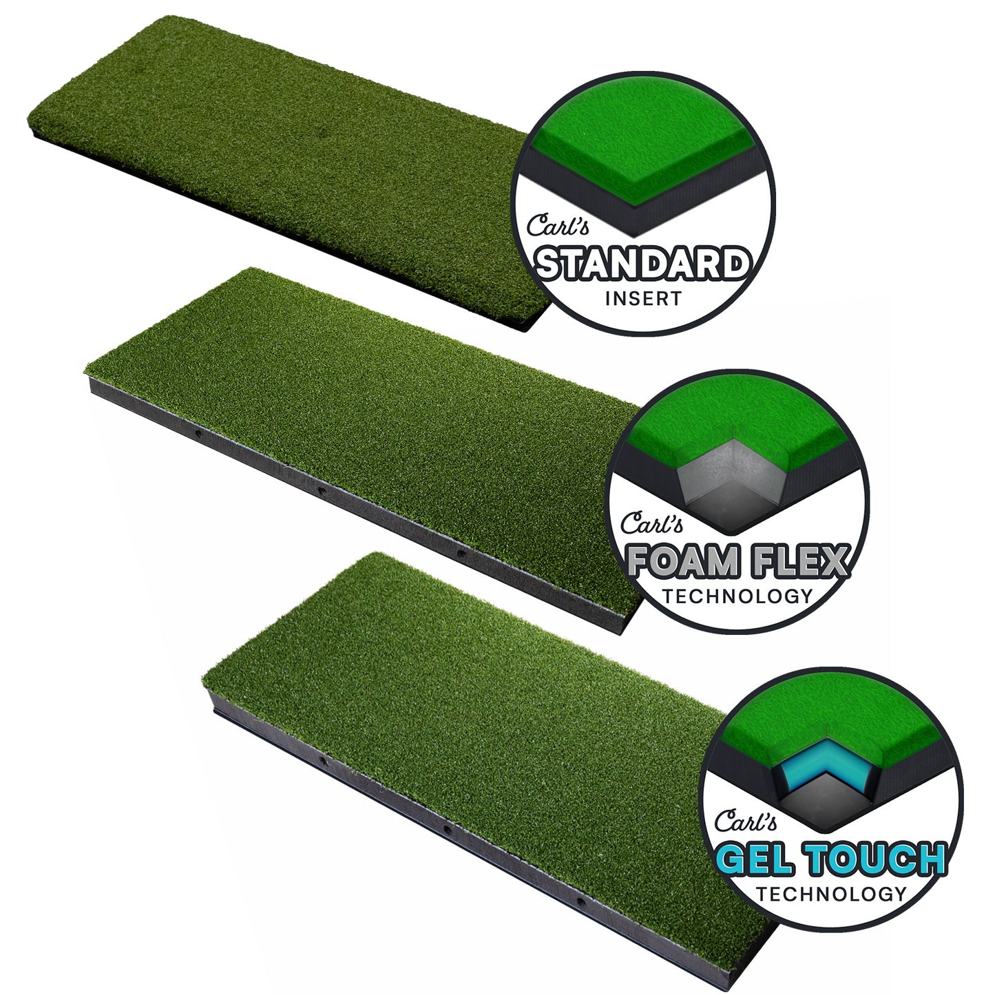 Carl's HotShot™ Golf Mat Systems